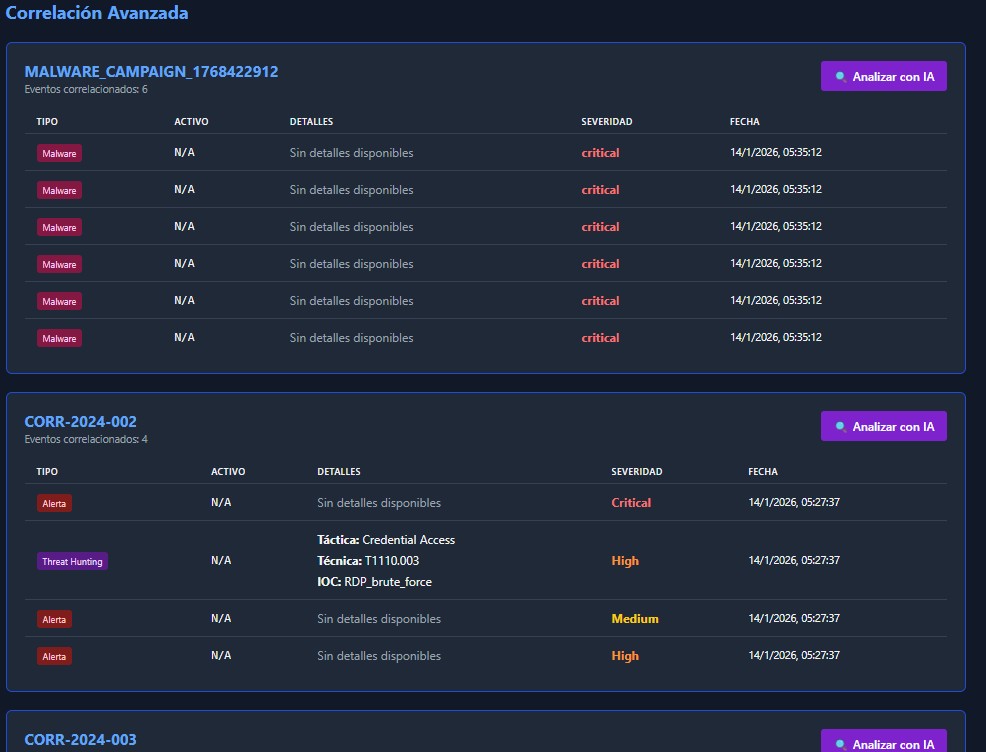 Detección de malware